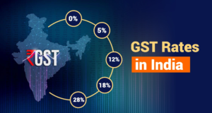 Gst Rates in India